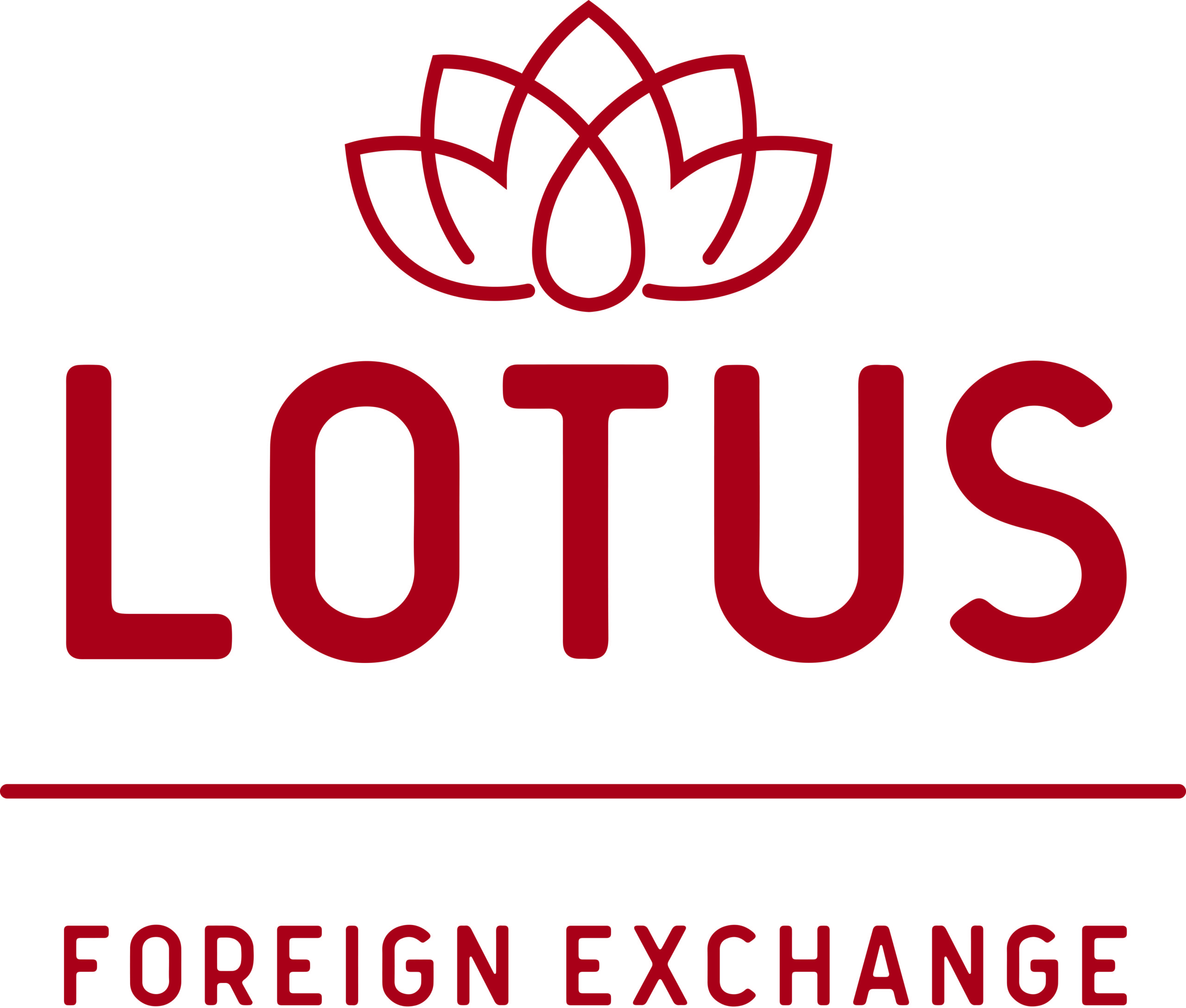 Lotus Foreign Exchange
